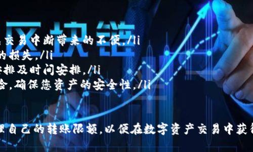 Tokenim转账限额详解：如何高效管理您的数字资产
Tokenim, 转账限额, 数字资产, 管理策略/guanjianci

什么是Tokenim转账限额？
Tokenim是一种数字资产管理平台，用户可以在这个平台上进行各种数字货币的交易和转账。在Tokenim中，转账限额是指在一定时间内，用户可以进行的数字资产转账的最大金额。这一限制主要是为了防止洗钱、诈骗等非法活动，同时保护平台和用户的资产安全。
每个用户在Tokenim上的转账限额可以基于多种因素，例如用户的身份验证级别、账户类型以及平台的风险评估等。通常，完成了更多身份验证的用户，其转账限额会更高，从而允许其进行更多的交易和投资。

Tokenim转账限额的影响因素
影响Tokenim转账限额的因素主要包括以下几方面：
ul
    listrong身份验证级别：/strongTokenim平台会对用户进行身份验证，根据用户提交的信息来判断其风险等级。完成KYC（了解您的客户）流程的用户通常会获得更高的转账限额。/li
    listrong账户历史：/strong用户的账户交易历史也会影响转账限额。如果用户有良好的交易记录，没有出现过异常交易行为，平台可能会给予更高的限额。/li
    listrong市场风险评估：/strongTokenim会根据市场情况和政策法规的变化，调整用户的转账限额，以保护平台的安全性和合规性。/li
    listrong技术限制：/strong系统的技术能力和处理能力也是一个重要因素。高交易量可能导致系统的负荷加重，从而需要调整限额以保证系统稳定。/li
/ul

如何提高Tokenim的转账限额？
如果您希望提高在Tokenim平台上的转账限额，可以考虑以下几种方法：
ul
    listrong完成KYC认证：/strong在Tokenim平台上，您需要提交个人身份信息并完成KYC认证。认证后，您的账户将获得更高的转账限额。/li
    listrong保持良好的交易记录：/strong定期进行交易并保持良好的行为记录，避免异常或可疑的交易，这有助于您在平台上的信誉提升，从而可能提高限额。/li
    listrong积极参与社区活动：/strong在Tokenim社区中保持活跃，会让您能更好地了解平台的政策和变化，也会提高您在平台上的声誉，进而提高转账限额。/li
    listrong联系客服：/strong如果您需要增加转账限额，可以直接联系Tokenim的客服团队，咨询是否有提高限额的其他途径或申请流程。/li
/ul

Tokenim转账限额的风险和注意事项
虽然Tokenim的转账限额旨在保护用户和平台的安全，但仍然存在一些潜在的风险和注意事项。
ul
    listrong风险控制：/strong高的转账限额可能会吸引恶意用户进行洗钱、诈骗等活动。因此，用户需谨慎选择转账金额，避免因高额转账而引发风险。/li
    listrong安全性：/strong转账过程中，用户需确保其账户安全，不要随意分享自己的账户信息及密码。开启双重验证（2FA）可为账户提供额外保护。/li
    listrong合规性：/strong遵循Tokenim的相关政策和规定，避免因违规操作而导致限额降低或账户被冻结。/li
    listrong技术问题：/strong在高峰期间，转账需求量可能会激增，从而导致系统延迟或错误。因此，用户应合理规划转账时间，避免因系统问题造成不必要的损失。/li
/ul

潜在相关问题一：如何判断自己的Tokenim账户是否有足够的转账限额？
当您在Tokenim平台上进行转账时，系统会提示您账户的当前余额及转账限额。如果您不确定限额是否足够，可以通过以下方式进行判断：
ul
    listrong登录账户：/strong首先，登录您的Tokenim账户，进入“个人设置”或“账户信息”页面。在这里，您可以找到账户的转账限额信息。/li
    listrong查看转账记录：/strong检查您过去的转账记录，确认您通常进行的转账金额是否在当前限额范围内。/li
    listrong联系客服：/strong如果您仍然有疑问，可以直接联系Tokenim的客服，询问关于您账户限额的具体信息。/li
/ul

潜在相关问题二：Tokenim转账限额有哪些类型？
Tokenim的转账限额通常分为几种类型，具体如下：
ul
    listrong日限额：/strong这是指用户在24小时内可以进行的最大转账金额。通常情况下，日限额会高于交易所的单笔限额。/li
    listrong月限额：/strong月限额是用户在月内可以进行的最大转账金额。通常在日限额的基础上累加而来。/li
    listrong单笔限额：/strong这是指每笔交易的最大转账金额。为了降低风险，Tokenim会设置单笔限额，通常不支持超出该金额的转账申请。/li
    listrong特殊限额：/strong在某些促销活动或特殊情况下，Tokenim可能会推出临时限额，例如用户在特定时期内的转账限额放宽。/li
/ul

潜在相关问题三：如果Tokenim的账户限额不足，该怎么办？
当您的Tokenim账户限额不足时，可以采取以下措施：
ul
    listrong检查身份验证状态：/strong确保您的身份信息已经通过Tokenim的验证。如果没有，您需要及时提交相关文件进行验证。/li
    listrong降低转账金额：/strong在限额不足的情况下，您可以考虑降低转账金额，分批进行转账，以确保交易的顺利进行。/li
    listrong联系客服：/strong如果您必需进行高额转账，可以联系Tokenim的客服，了解是否可以临时提高限额或调整转账方式。/li
    listrong定期监测账户状态：/strong注意定期检查账户限额的变化情况，特别是在完成身份验证或有不良交易记录情况下，限额可能会有所改变。/li
/ul

潜在相关问题四：Tokenim转账限额如何应用于资产管理？
合理应用转账限额能够帮助用户更好地进行资产管理，具体如下：
ul
    listrong制定转账策略：/strong用户可以根据转账限额制定相应的交易策略，高频交易和大额交易需要明确限额，以避免交易中断带来的不便。/li
    listrong风险控制：/strong通过设置转账限额，用户可以更容易地控制风险，分散大额转账的风险，降低因市场波动带来的损失。/li
    listrong资金流动管理：/strong合理利用转账限额，可以帮助用户在多种交易中资金流动，确保其在各类投资中的资金安排及时间安排。/li
    listrong避免违规风险：/strong遵守Tokenim的转账限额政策，能够避免因转账过多或频繁而导致的账户限额降低的风险，确保您资产的安全性。/li
/ul

总结起来，Tokenim的转账限额不仅仅是一个数字，它是平台为了保护用户资产安全而制定的重要政策。用户需要了解如何管理自己的转账限额，以便在数字资产交易中获得最佳体验。通过完成身份验证、保持良好的交易记录和遵循平台规定，您可以更有效地管理您的数字资产，并降低潜在的风险。