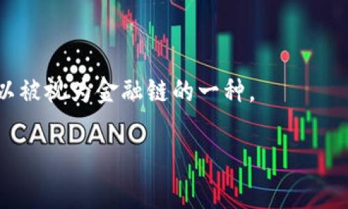 Tokenim是一个基于区块链技术构建的项目。根据其特点，它通常被认为是基于以太坊的ERC-20代币。ERC-20是以太坊平台上的一种代币标准，不同于特定的“链类型”，它更强调的是代币的功能与交互方式。

Tokenim可以被视为以下几类链类型的结合：

1. **公链**：Tokenim在一个开放的、去中心化的网络上运行，任何人都可以参与到这个网络中，因此它可以被归类为公链。

2. **智能合约链**：Tokenim利用智能合约来实现其功能，允许自动化交易和其他功能，这也是以太坊网络的一大特色。

3. **代币链**：作为代币，Tokenim在经济模型中促进交易、激励用户以及其他功能。

4. **金融链**：如果Tokenim应用于金融服务或去中心化金融（DeFi）领域，那么它也可以被视为金融链的一种。

如果您有更具体的问题或需要更多的信息，请告诉我！