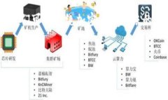 了解您提到的“tokenim转账出现缺气”这个话题，