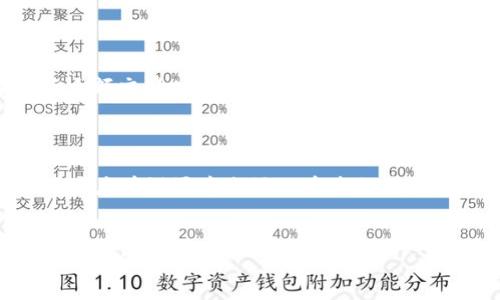   国际版Tokenim钱包：安全、便捷的数字资产管理解决方案 / 
 guanjianci Tokenim钱包, 国际版钱包, 数字资产管理, 区块链技术 /guanjianci 

引言
随着区块链技术的迅速发展和加密货币市场的不断扩大，数字资产的管理变得越来越重要。Tokenim钱包作为一款国际版数字钱包，为用户提供了一个安全、便捷的数字资产管理解决方案。它不仅支持多种主流加密货币的存储和交易，还具备强大的安全保障体系，保护用户的资产安全。在接下来的内容中，我们将深入探讨国际版Tokenim钱包的特点、使用方法以及用户常见问题，帮助用户更好地了解这款数字资产管理工具。

一、Tokenim钱包的基本特点
Tokenim钱包是一款多功能的数字钱包，主要特点包括：
ul
    listrong多币种支持：/strongTokenim钱包支持多种主流加密货币，如比特币、以太坊、Ripple等，用户可以轻松管理不同类型的资产。/li
    listrong安全性：/strong在安全性方面，Tokenim钱包采用了先进的加密技术和多重身份验证措施，确保用户资产不受攻击。/li
    listrong用户友好界面：/strong针对新手用户，Tokenim钱包不仅提供了简单的注册流程和操作界面，还附带了详细的帮助文档和客户服务。/li
    listrong交易便利性：/strong用户可以随时随地进行资产的转账和交易，支持一键发送或接收，加速了交易的处理速度。/li
/ul

二、如何注册和使用Tokenim钱包
注册Tokenim钱包的过程相对简单，以下是详细步骤：
ol
    listrong下载应用：/strong用户可以通过官方下载Tokenim钱包的应用程序，支持Android和iOS设备，也可以在官网进行网页版注册。/li
    listrong创建账户：/strong打开应用后，点击注册，输入邮箱地址和设置密码，然后根据提示完成邮箱验证。/li
    listrong安全设置：/strong为了增强安全性，建议用户启用双重身份验证，并选择一个强密码。/li
    listrong资产管理：/strong注册完成后，用户可以开始添加资产，选择“添加资产”按钮，按需下载或使用钱包功能进行交易。/li
/ol

三、Tokenim钱包的安全功能
安全性是数字钱包用户最关心的问题之一，Tokenim钱包通过以下几个方面确保用户资产安全：
ul
    listrong冷存储：/strong大部分用户资产会存储在离线冷钱包中，防止黑客攻击。/li
    listrong加密技术：/strong使用先进的加密算法，例如AES-256，加密用户数据和交易信息，保护隐私安全。/li
    listrong多重身份验证：/strong在进行重要操作时，系统会要求用户进行多重验证，比如短信验证码或双重认证APP。/li
    listrong定期安全审计：/strongTokenim团队会定期对系统进行安全审计，确保无安全漏洞，及时修复可能的风险点。/li
/ul

四、关于Tokenim钱包的常见问题

h4问题一：Tokenim钱包安全吗？/h4
安全性是所有数字钱包的重中之重，那么Tokenim钱包到底安全吗？ 
Tokenim钱包采取了一系列保护措施来确保用户资产的安全。首先，用户的私钥是由用户自己管理，也就是说，Tokenim不会存储用户的私钥，这样即使钱包服务器被攻击，黑客也无法获取用户资产。其次，Tokenim采用高标准的加密技术，包括AES-256和RSA加密，保护用户交易数据不被窃取。加之双重身份验证的引入，用户在进行大的交易时，需额外确认，使得盗窃行动变得更为困难。此外，Tokenim还进行定期的安全审计，确保软件和服务的安全性不被忽视。如果用户能遵循安全操作指南，保持自己的账户信息私密，Tokenim作为一款现代数字钱包，在安全上是相对可靠的。

h4问题二：如何找回遗失的Tokenim钱包？/h4
很多用户在使用数字钱包时可能会面临丢失密码或手机的情况，这时如何找回钱包就显得极为重要。
在Tokenim钱包中，用户在注册时会生成助记词，这16个单词是用户找回钱包的唯一凭证。用户需将这串助记词妥善保管，一旦遇到密码遗失或设备丢失的情况，只需输入助记词即可恢复钱包。此外，用户在设置账户时也有机会创建安全问题，用以再次确认身份。如果用户未能妥善保存助记词或安全问题信息，则可能会面临账户无法恢复的风险，给资产带来巨大的损失。因此，建议用户将重要信息备份，并保存在安全的位置，以防意外发生。

h4问题三：Tokenim钱包的费用有哪些？/h4
用户在使用Tokenim钱包进行加密货币交易时，有时候会产生费用，那么这些费用源于何处呢？
Tokenim钱包的费用主要来源于两个部分：交易费用和提现费用。对于交易费用，Tokenim会根据网络拥堵情况和市场行情收取一定比例的费用，这项费用通常会在用户进行交易前进行提示。当用户提款至外部钱包时，Tokenim同样会收取一定的费用，具体数额会依据提取的币种和金额而定。在进行大额交易时，务必仔细查看费用明细，了解清楚交易的成本，避免后期的意外支出。此外，Tokenim钱包通常会保持其费用的透明性，为用户提供清晰的费用结构，确保用户在选择交易时可以做出明智的决策。

h4问题四：如何确保我在Tokenim钱包上的交易安全？/h4
交易的安全性是使用数字钱包重点考虑的问题，如何确保Tokenim钱包交易的安全？
为了确保在Tokenim钱包上的交易安全，用户应采取以下几个措施。首先，要确保自己使用的是正版Tokenim钱包应用，避免下载来路不明的APK文件或使用非官方网站提供的应用，减少诈骗风险。其次，保持手机和电脑的安全，及时更新操作系统和应用软件，确保没有安全漏洞以供黑客利用。同时，用户应在设置中激活双重身份验证，每次交易时要求再次输入确认，给账户多一重保护。此外，定期更新密码，且确保密码的复杂度以减少被破解的可能性。最后，保持警觉，不随意点击陌生链接，特别是涉及资产转移或交易的平台，以免落入钓鱼网站的圈套。通过这些安全措施，用户可以在一定程度上提高在Tokenim钱包上的交易安全。

总结
国际版Tokenim钱包凭借其多种加密货币支持、安全的加密技术和用户友好的设计，为数字资产管理提供了一种便捷的方式。用户在体验数字货币的便捷同时，应该重视安全风险，采取一定的预防措施来保障自己的资产。希望本文可以帮助您更好地理解Tokenim钱包，并通过合理的使用来实现资产的安全和增值。