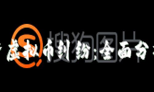 如何解决投资虚拟币纠纷：全面分析与实用建议