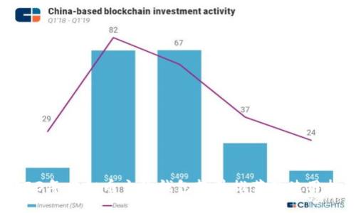 2023年虚拟币主流钱包软件推荐及使用指南