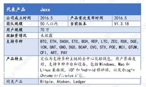  如何安全使用TokenTokenim钱包进入DApp，并设置密码保护