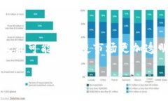 bibiao虚拟币减产的影响与前景分析/bibiao  虚拟币