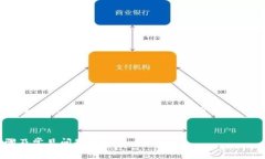 根据您的问题，您想了解如何在 Tokenim 上添加