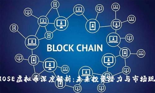  MOSE虚拟币深度解析：未来投资潜力与市场现状