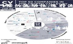   如何安全高效地将Tokenim转账至火币平台并解决