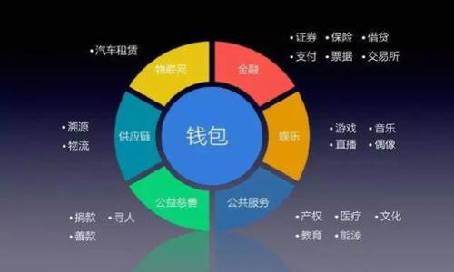 

TokenIM官网钱包下载指南：如何安全、快速的获取您的数字资产