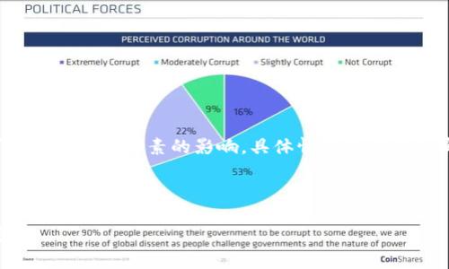 请注意: 在实际情况中，处理虚拟货币提现可能受到多种因素的影响，具体情况需要结合实际情况进行分析与判断。以下内容仅供参考。



为什么虚拟币提现没到账？全面解析与解决方案