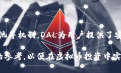 baozi虚拟币DAL：全面解析及投资策略/baozi关键词：