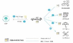 在讨论＂Tokenim为什么没有登录页面＂的问题之前