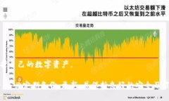   Tokenim EOS钱包已存在：如何管理和安全使用你的
