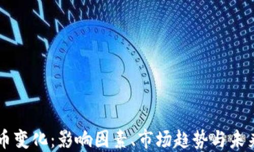 
虚拟币变化：影响因素、市场趋势与未来展望
