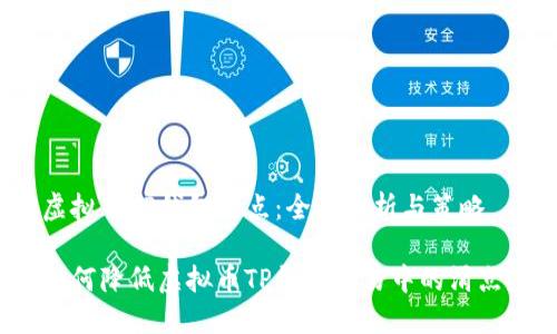 虚拟币TP钱包滑点：全面解析与策略

如何降低虚拟币TP钱包交易中的滑点？