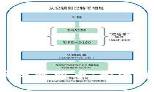 深入了解虚拟币与比特币：投资、技术与未来趋势