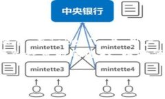 关于Tokenim的手续费问题，我们不能直接确定，因