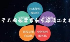 当前，Tokenim（一个可能的代币管理平台或项目）