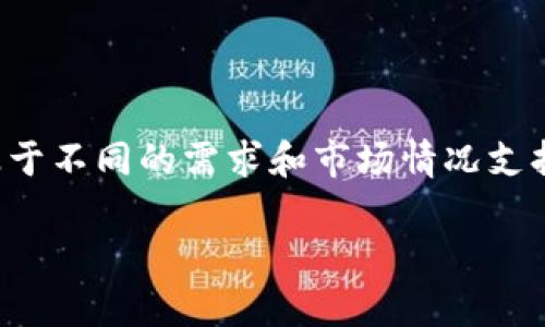 当前，Tokenim（一个可能的代币管理平台或项目）支持的区块链信息并不明确。Tokenim可能会基于不同的需求和市场情况支持多条区块链，如以太坊（Ethereum）、币安智能链（Binance Smart Chain）、波卡（Polkadot）等。

建议登录Tokenim的官方网站或查阅其官方文档，以确认其当前支持的区块链和相关功能。
