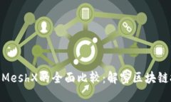Tokenim与MeshX的全面比较：解密区块链技术的未来