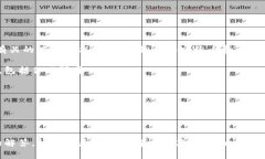 “Tokenim”并不是一个广为人知的标准术语或协议